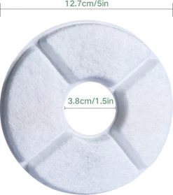 Drinkfontein Filters 6 Stuks - Navulling Kattenfontein - Water Filter - Drinkfilters - Filter Waterreservoir - Waterfilter Drinkfontein -Keukenbenodigdheden Winkel 1061x1200