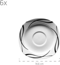 Merkloos 30-delige Combiset Voor 6 Personen -Keukenbenodigdheden Winkel 1098x1200