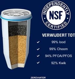 ZeroWater Waterfilter - 4-Pack - Waterkan Vervangingsfilters -Keukenbenodigdheden Winkel 1146x1200 2