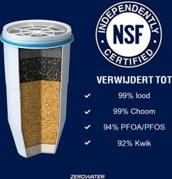 ZeroWater - 1,4 Liter Waterfilter Kan - Met TDS Meter -Keukenbenodigdheden Winkel 1152x1200