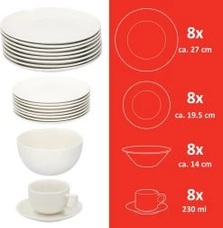 Alpina Tafelservies - Serviesset 40-delig - 8 Persoons - Vaatwasserbestendig - Geschikt Voor Magnetron - Wit -Keukenbenodigdheden Winkel 1175x1200