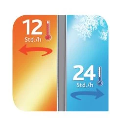 Tefal Senator Sleeve Isoleerfles - 1L - RVS/Zwart -Keukenbenodigdheden Winkel 1185x1200 1