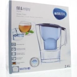 BRITA Fill&enjoy Aluna Cool Waterfilterkan - Blue -Keukenbenodigdheden Winkel 1188x1200