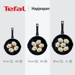 Tefal Renew ON Keramische Hapjespan - Ø 24 Cm - Met Deksel -Keukenbenodigdheden Winkel 1192x1200 2