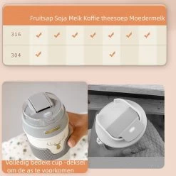 Floraweg Cup - Drinkbeker To GO- Lekvrij Dubbelwandig ,RVS 316, Thermosbeker Koffiebeker- Koffie En Thee - 400ml Waarschuw En Koud Drankje- Grijs -Keukenbenodigdheden Winkel 1193x1200 5