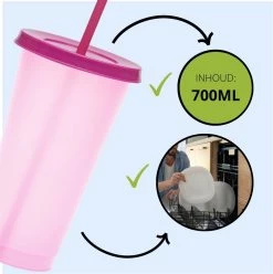 Herbruikbare Bekers Met Rietje En Deksel Van Plastic – Starbucks Design – Drinkbekers Met Rietje – Kleur Veranderende Beker – 5 Pack -Keukenbenodigdheden Winkel 1195x1200 5