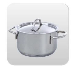 BK Profiline Pannenset - 4-delig - RVS - Inductie -Keukenbenodigdheden Winkel 1200x1075 13