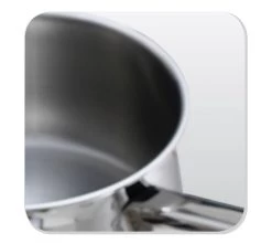 BK Profiline Pannenset - 4-delig - RVS - Inductie -Keukenbenodigdheden Winkel 1200x1076 3