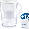 BRITA - Waterfilterkan Marella Cool - Wit - 2,4L + 12 MAXTRA+ Waterfilterpatronen -Keukenbenodigdheden Winkel 1200x1078 2