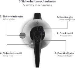 Springlane Roestvrijstalen Snelkookpan - Inductie - Pressure Cooker - 6,0 L Met Stoommand -Keukenbenodigdheden Winkel 1200x1089 4