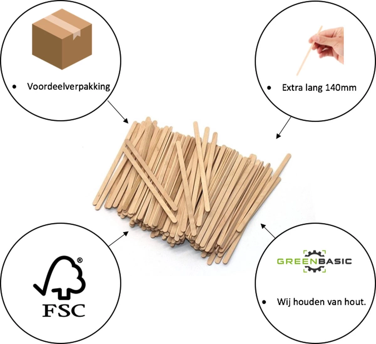 Horeca Verpakkingen Houten Roerstaafjes Met Een Lengte Van 14 Cm | Roerstaafjes | Koffielepels Hout - 5000 Stuks - Greenbasic® 4 Horeca Verpakkingen Houten Roerstaafjes Met Een Lengte Van 14 Cm | Roerstaafjes | Koffielepels Hout - 5000 Stuks - Greenbasic® - Afbeelding 2