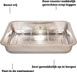 YUGN Braadslede Ovenschaal Braadslee Oven - Braadslede Met Rooster Voor Ovengerechten - Roestvrijstaal En 36x27x7CM - Cadeau Tip -Keukenbenodigdheden Winkel 1200x1124 2