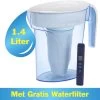 ZeroWater - 1,4 Liter Waterfilter Kan - Met TDS Meter -Keukenbenodigdheden Winkel 1200x1129 2