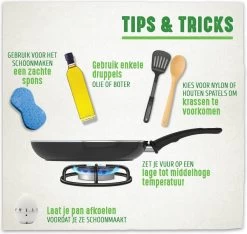 GreenChef Profile Plus Soeppan - 24 Cm - Inductie -Keukenbenodigdheden Winkel 1200x1135