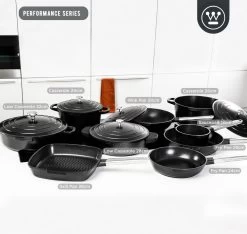 Westinghouse Performance Series - Steelpan Inductie 18cm - Zwart - Geschikt Voor Alle Warmtebronnen Inclusief Inductie En Ovenbestendig - Sauspan -Keukenbenodigdheden Winkel 1200x1138 3