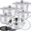Swiss - Pannenset Inductie 12-delig - Glazen Deksel - RVS Pan / Steelpan / Koekenpan - PFAS-vrij -Keukenbenodigdheden Winkel 1200x1143