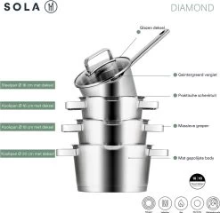Sola Pannenset Diamond - 4 Delig - Ø 16,16,18,20 Cm - Zilver - RVS - Sandwichbodem 22 Sola Pannenset Diamond - 4 Delig - Ø 16,16,18,20 Cm - Zilver - RVS - Sandwichbodem -Keukenbenodigdheden Winkel 1200x1166