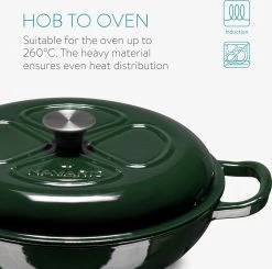 Navaris Gietijzeren Stoofpan Met Deksel- 3,5 Liter Gietijzeren Ovenschaal Van Email - Geschikt Voor Alle Warmtebronnen - Groen -Keukenbenodigdheden Winkel 1200x1189 1