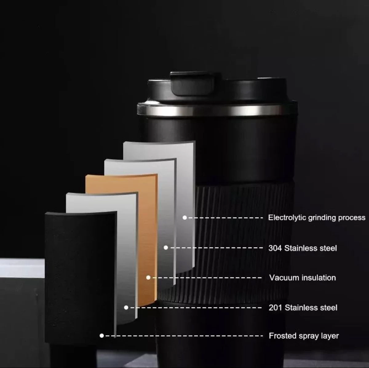 Elephant & Co Dubbelwandige Reisbeker - Koffie To Go -Duurzaam - 380ml - 8 Elephant & Co Dubbelwandige Reisbeker - Koffie To Go -Duurzaam - 380ml - - Afbeelding 6