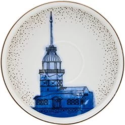 KARACA -ISTANBUL- 12 DELIGE- KOFFIEKOPJES VOOR 6 PERSONEN SET-Karaca Istanbul Set Van 12 Koffiekopjes 90 Ml- Moccamokken -espressokopjes Set Van Porselein, 6 Personen Robuuste Mokkatas, Porselein -Keukenbenodigdheden Winkel 1200x1198 44