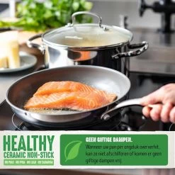 GreenChef Profile Plus Soeppan - 24 Cm - Inductie -Keukenbenodigdheden Winkel 1200x1200 456