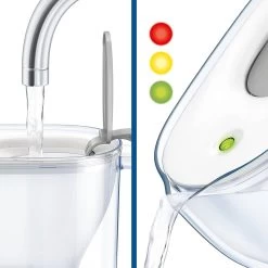 BRITA - Waterfilterkan Style Cool - Grijs - 2,4L -Keukenbenodigdheden Winkel 1200x1200 710
