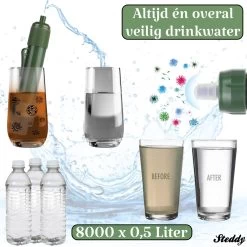 Waterfilter Survival Steddy Pro - Zuiver Gratis Drinkwater - Waterfles Waterzuivering - Waterfilter Kraan - Outdoor - FILTER 4000 LITER! 15 Waterfilter Survival Steddy Pro - Zuiver Gratis Drinkwater - Waterfles Waterzuivering - Waterfilter Kraan - Outdoor - FILTER 4000 LITER! -Keukenbenodigdheden Winkel 1200x1200 716