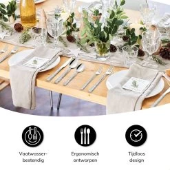 Deleca 6 Persoons Bestekset Deluxe (30-delig) - Vorken, Lepels En Messen - Vaatwasserbestendig - Gehamerd - Zilver / RVS 19 Deleca 6 Persoons Bestekset Deluxe (30-delig) - Vorken, Lepels En Messen - Vaatwasserbestendig - Gehamerd - Zilver / RVS -Keukenbenodigdheden Winkel 1200x1200 887