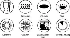 Royal Swiss® Pannenset - 33 Delig - Keramisch - Inductie - Afneembare Handgrepen - Geschikt Voor Oven - Zwart -Keukenbenodigdheden Winkel 1200x656 1