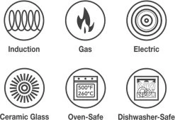 CUILINA Tajine Ø 30 Cm Geschikt Voor Alle Kookplaten, Inclusief Inductie. -Keukenbenodigdheden Winkel 1200x823