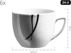 Merkloos 30-delige Combiset Voor 6 Personen -Keukenbenodigdheden Winkel 1200x896 7