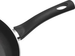 Basic Culinair Koekenpan 20cm - Anti Aanbak - Inductiegeschikt -Keukenbenodigdheden Winkel 1200x898 7