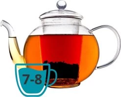 Bredemeijer - Theepot Verona 1,5L Enkelwandig Glas -Keukenbenodigdheden Winkel 1200x964 3