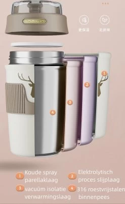 Floraweg Cup - Drinkbeker To GO- Lekvrij Dubbelwandig ,RVS 316, Thermosbeker Koffiebeker- Koffie En Thee - 400ml Waarschuw En Koud Drankje- Grijs -Keukenbenodigdheden Winkel 739x1200