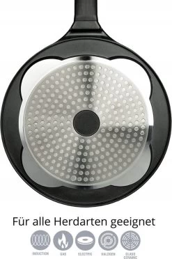 Cheffinger | Boerderij Dieren Pannenkoekenpan | 26cm | Vaatwasser Bestendig -Keukenbenodigdheden Winkel 796x1200