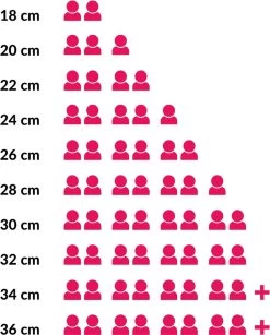 Sola Braadpan Fair Cooking - Ø 20 Cm - Zwart/wit - Aluminium - Antiaanbaklaag 9 Sola Braadpan Fair Cooking - Ø 20 Cm - Zwart/wit - Aluminium - Antiaanbaklaag -Keukenbenodigdheden Winkel 965x1200