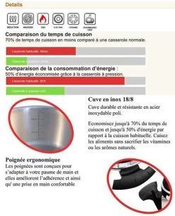 Royalty Line RL-PS8 - Snelkookpan - RVS - 8L - Alle Warmtebronnen 9 Royalty Line RL-PS8 - Snelkookpan - RVS - 8L - Alle Warmtebronnen -Keukenbenodigdheden Winkel 974x1200